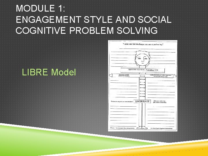 MODULE 1: ENGAGEMENT STYLE AND SOCIAL COGNITIVE PROBLEM SOLVING LIBRE Model 