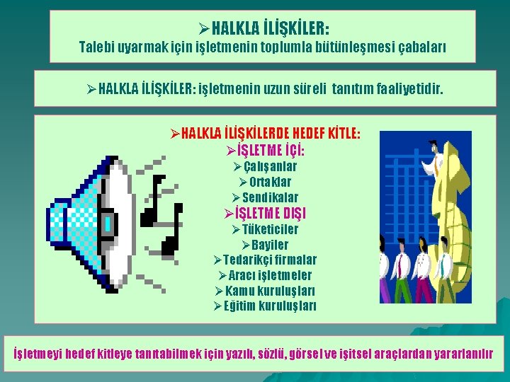 ØHALKLA İLİŞKİLER: Talebi uyarmak için işletmenin toplumla bütünleşmesi çabaları ØHALKLA İLİŞKİLER: işletmenin uzun süreli