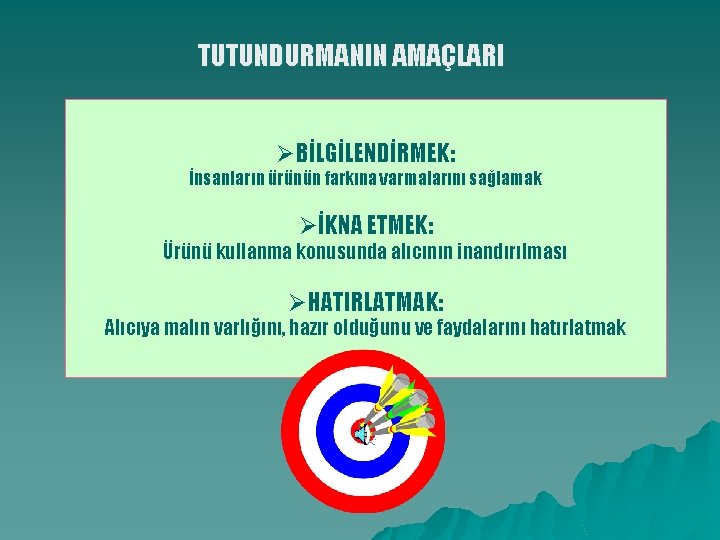 TUTUNDURMANIN AMAÇLARI ØBİLGİLENDİRMEK: İnsanların ürünün farkına varmalarını sağlamak ØİKNA ETMEK: Ürünü kullanma konusunda alıcının