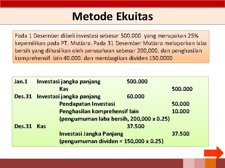 Metode Ekuitas Pada 1 Desember dibeli investasi sebesar 500. 000 yang merupakan 25% kepemilikan