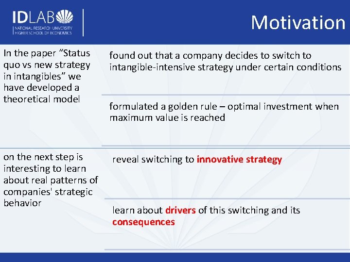 Motivation In the paper “Status quo vs new strategy in intangibles” we have developed