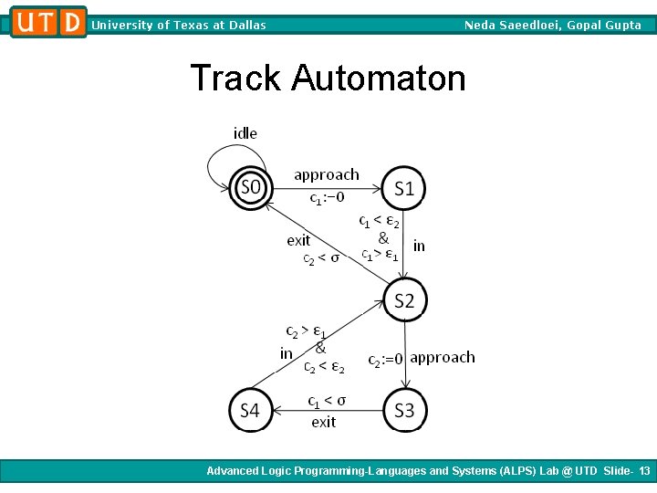 University of Texas at Dallas Neda Saeedloei, Gopal Gupta Track Automaton Advanced Logic Programming-Languages