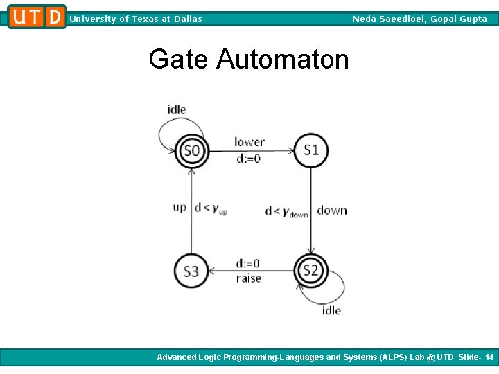 University of Texas at Dallas Neda Saeedloei, Gopal Gupta Gate Automaton Advanced Logic Programming-Languages