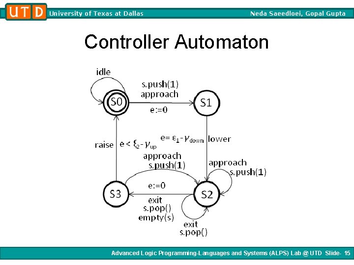University of Texas at Dallas Neda Saeedloei, Gopal Gupta Controller Automaton Advanced Logic Programming-Languages