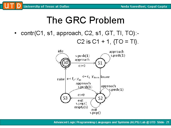 University of Texas at Dallas Neda Saeedloei, Gopal Gupta The GRC Problem • contr(C