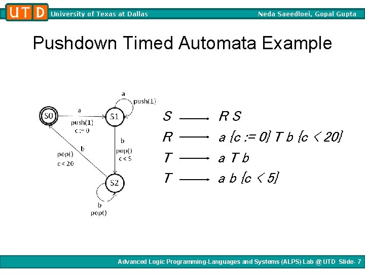 University of Texas at Dallas Neda Saeedloei, Gopal Gupta Pushdown Timed Automata Example S