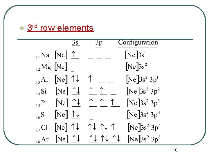 l 3 rd row elements 10 