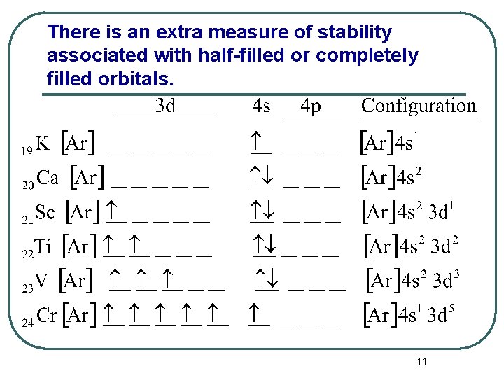 There is an extra measure of stability associated with half-filled or completely filled orbitals.