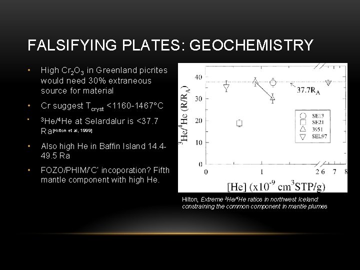 FALSIFYING PLATES: GEOCHEMISTRY • High Cr 2 O 3 in Greenland picrites would need