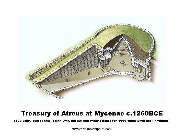 Treasury of Atreus at Mycenae c. 1250 BCE (400 years before the Trojan War,