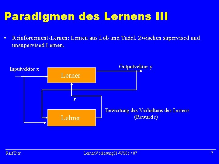 Paradigmen des Lernens III • Reinforcement-Lernen: Lernen aus Lob und Tadel. Zwischen supervised unsupervised