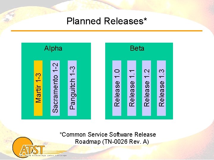 Planned Releases* *Common Service Software Release Roadmap (TN-0026 Rev. A) Release 1. 3 Release