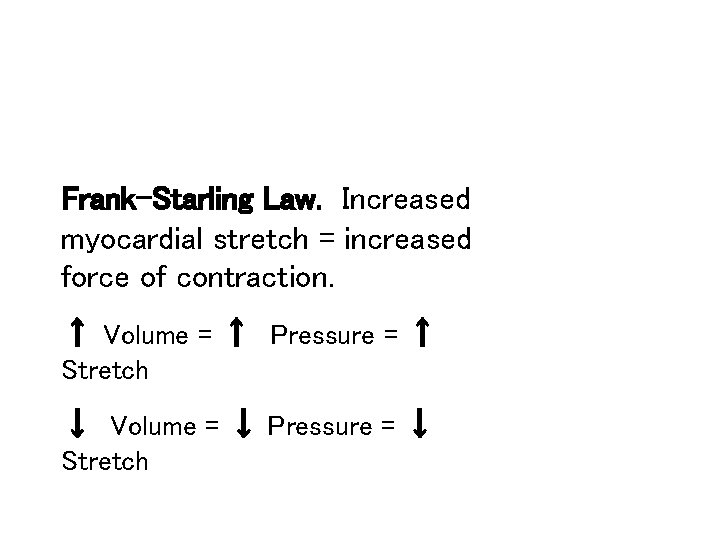 Frank-Starling Law. Increased myocardial stretch = increased force of contraction. ↑ Volume = ↑