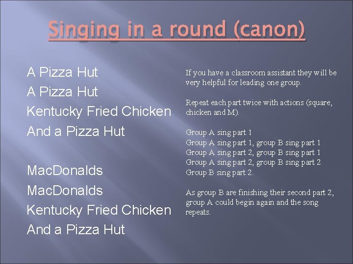Singing in a round (canon) A Pizza Hut Kentucky Fried Chicken And a Pizza
