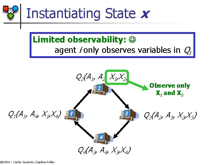 Instantiating State x Limited observability: agent i only observes variables in Qi Q 2(A Instantiating State x Limited observability: agent i only observes variables in Qi Q 2(A