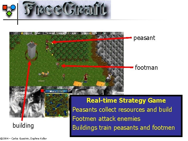 peasant footman building © 2004 – Carlos Guestrin, Daphne Koller Real-time Strategy Game Peasants peasant footman building © 2004 – Carlos Guestrin, Daphne Koller Real-time Strategy Game Peasants