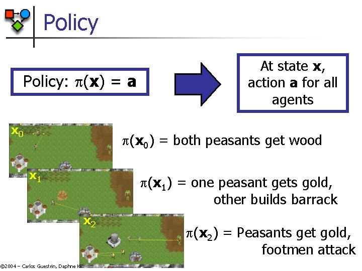Policy: (x) = a x 0 At state x, action a for all agents Policy: (x) = a x 0 At state x, action a for all agents