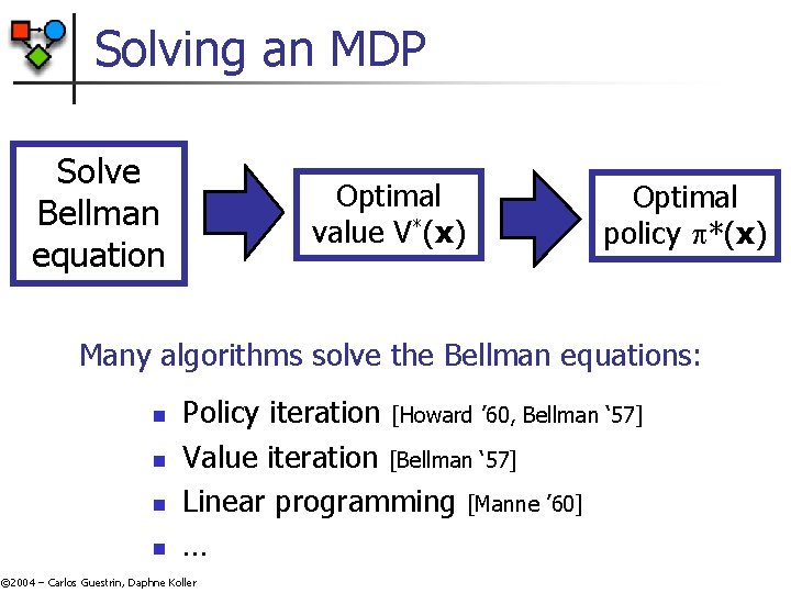 Solving an MDP Solve Bellman equation Optimal value V*(x) Optimal policy *(x) Many algorithms Solving an MDP Solve Bellman equation Optimal value V*(x) Optimal policy *(x) Many algorithms