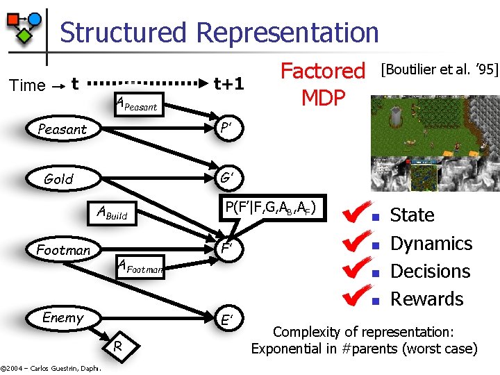 Structured Representation Time t APeasant t+1 Peasant P’ Gold G’ ABuild Footman AFootman Factored Structured Representation Time t APeasant t+1 Peasant P’ Gold G’ ABuild Footman AFootman Factored
