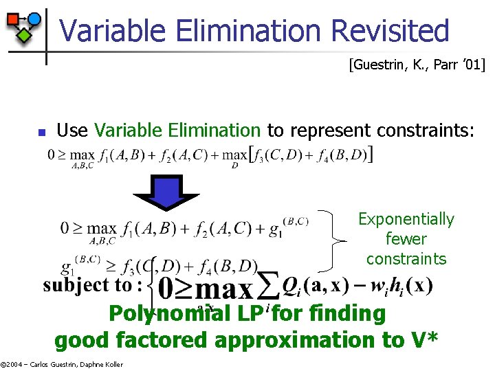 Variable Elimination Revisited [Guestrin, K. , Parr ’ 01] n Use Variable Elimination to