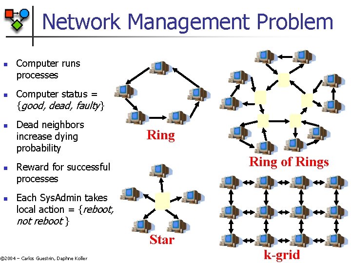 Network Management Problem n n n Computer runs processes Computer status = {good, dead, Network Management Problem n n n Computer runs processes Computer status = {good, dead,