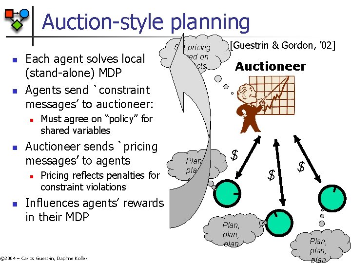 Auction-style planning n n Each agent solves local (stand-alone) MDP Agents send `constraint messages’ Auction-style planning n n Each agent solves local (stand-alone) MDP Agents send `constraint messages’
