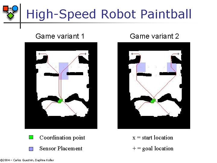 High-Speed Robot Paintball Game variant 1 Game variant 2 Coordination point x = start High-Speed Robot Paintball Game variant 1 Game variant 2 Coordination point x = start