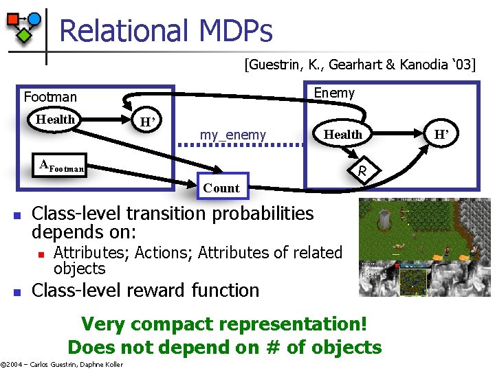 Relational MDPs [Guestrin, K. , Gearhart & Kanodia ‘ 03] Enemy Footman Health H’