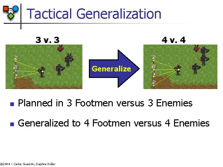 Tactical Generalization 3 v. 3 4 v. 4 Generalize n Planned in 3 Footmen Tactical Generalization 3 v. 3 4 v. 4 Generalize n Planned in 3 Footmen