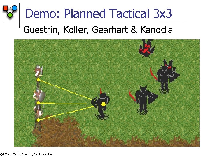 Demo: Planned Tactical 3 x 3 Guestrin, Koller, Gearhart & Kanodia © 2004 – Demo: Planned Tactical 3 x 3 Guestrin, Koller, Gearhart & Kanodia © 2004 –
