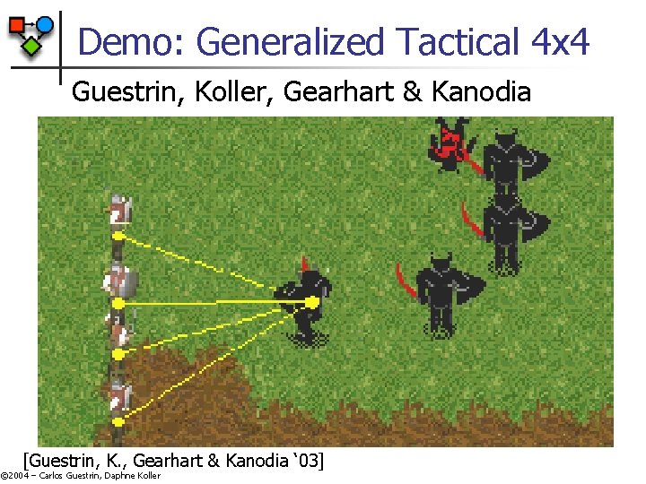 Demo: Generalized Tactical 4 x 4 Guestrin, Koller, Gearhart & Kanodia [Guestrin, K. , Demo: Generalized Tactical 4 x 4 Guestrin, Koller, Gearhart & Kanodia [Guestrin, K. ,