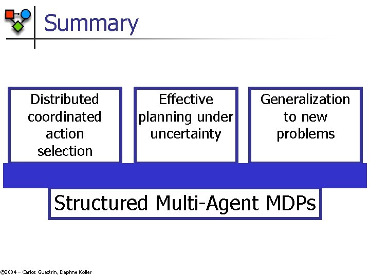 Summary Distributed coordinated action selection Effective planning under uncertainty Generalization to new problems Structured Summary Distributed coordinated action selection Effective planning under uncertainty Generalization to new problems Structured