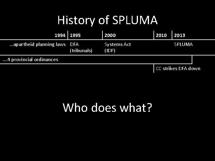History of SPLUMA 1994 1995 …apartheid planning laws DFA (tribunals) 2000 Systems Act (IDP) History of SPLUMA 1994 1995 …apartheid planning laws DFA (tribunals) 2000 Systems Act (IDP)