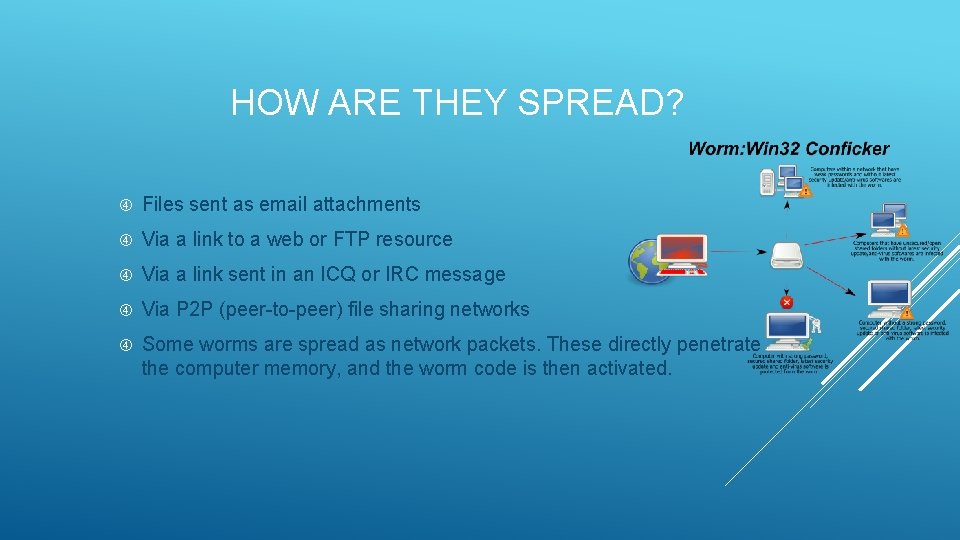 HOW ARE THEY SPREAD? Files sent as email attachments Via a link to a