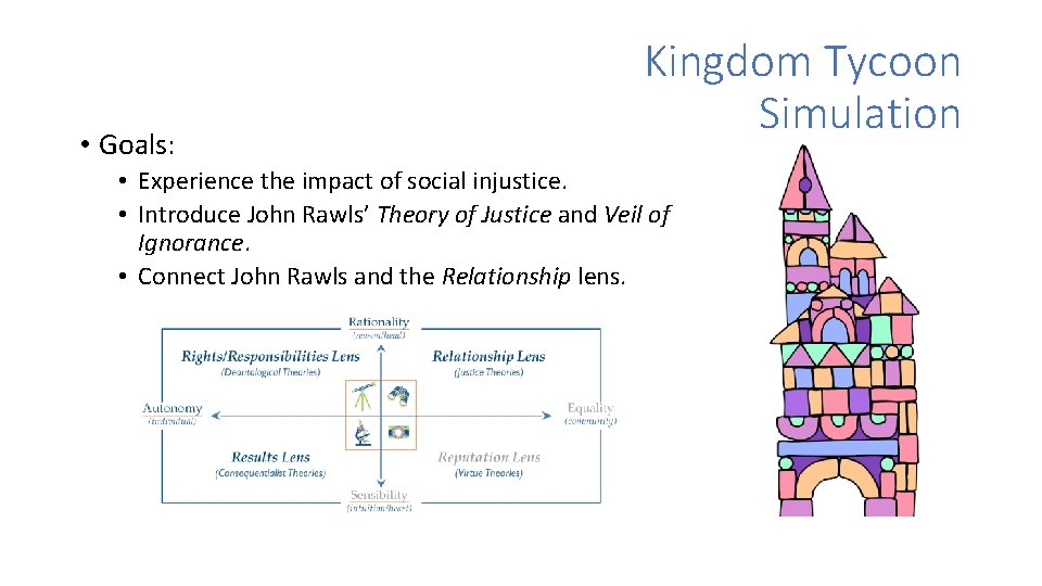 • Goals: Kingdom Tycoon Simulation • Experience the impact of social injustice. • • Goals: Kingdom Tycoon Simulation • Experience the impact of social injustice. •