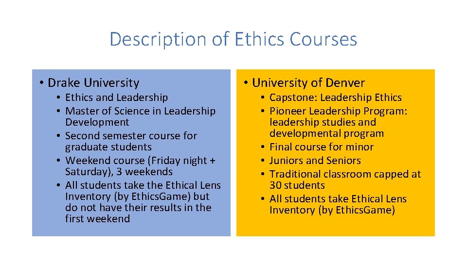 Description of Ethics Courses • Drake University • Ethics and Leadership • Master of Description of Ethics Courses • Drake University • Ethics and Leadership • Master of