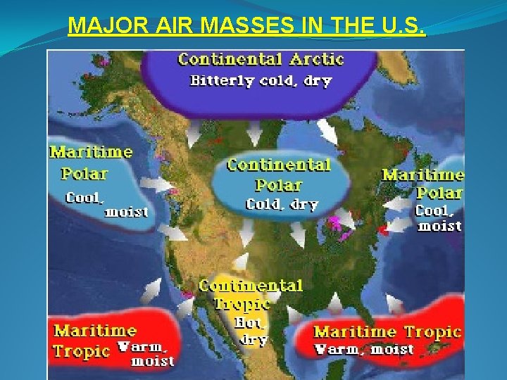 MAJOR AIR MASSES IN THE U. S. 