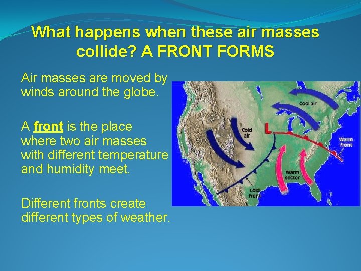 What happens when these air masses collide? A FRONT FORMS Air masses are moved