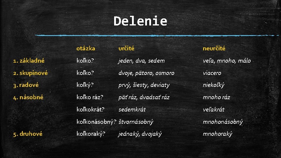 Delenie otázka určité neurčité 1. základné koľko? jeden, dva, sedem veľa, mnoho, málo 2.