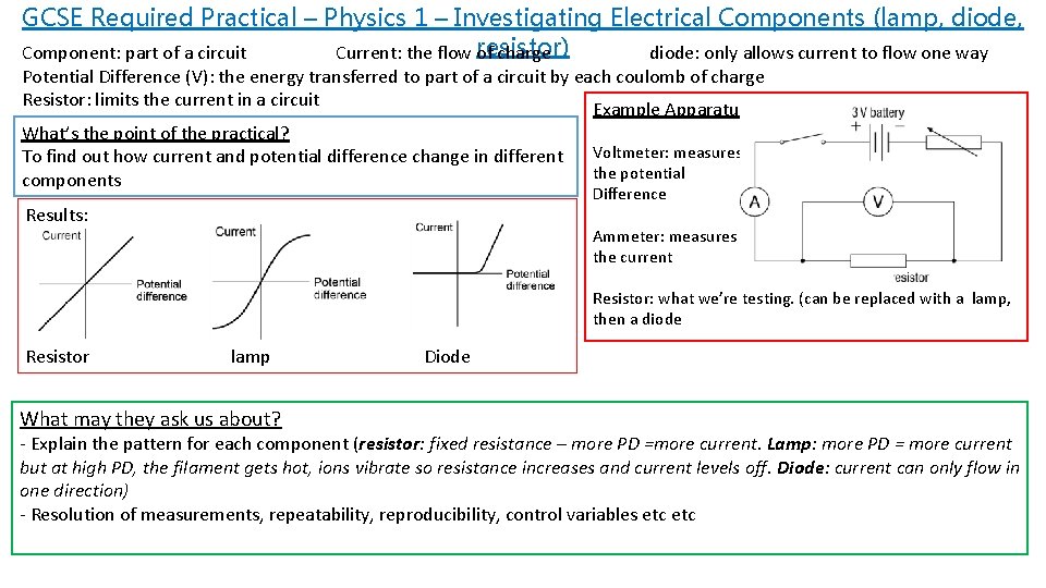 GCSE Required Practical – Physics 1 – Investigating Electrical Components (lamp, diode, resistor) Component: