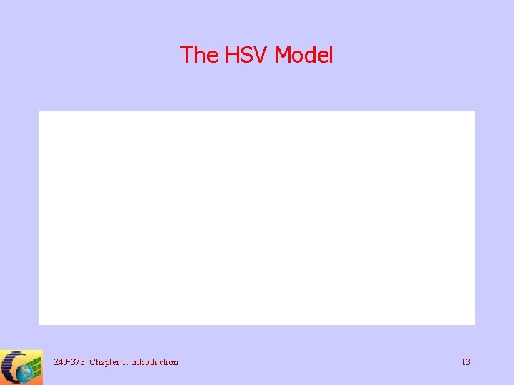 The HSV Model 240 -373: Chapter 1: Introduction 13 