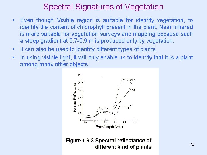 Spectral Signatures of Vegetation • Even though Visible region is suitable for identify vegetation, Spectral Signatures of Vegetation • Even though Visible region is suitable for identify vegetation,