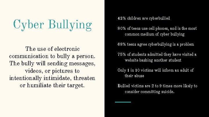 Cyber Dangers Presentation Charlie Lewallen Dangers for Students