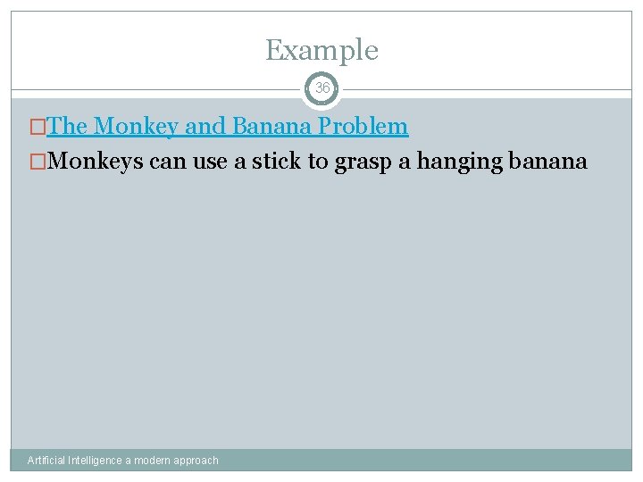 Example 36 �The Monkey and Banana Problem �Monkeys can use a stick to grasp