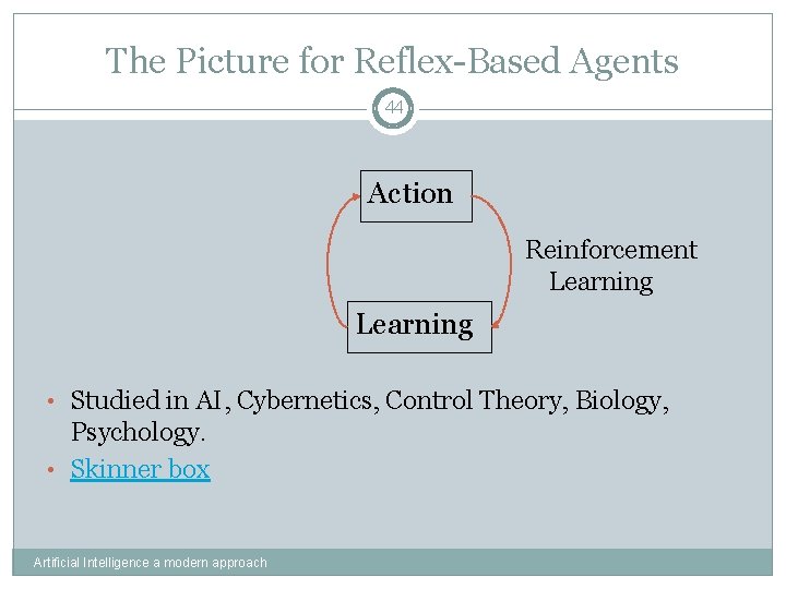 The Picture for Reflex-Based Agents 44 Action Reinforcement Learning • Studied in AI, Cybernetics,