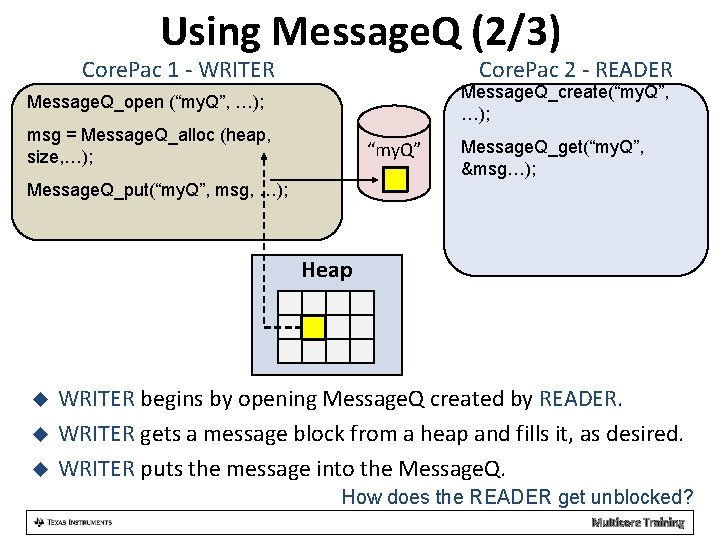 Using Message. Q (2/3) Core. Pac 1 - WRITER Core. Pac 2 - READER