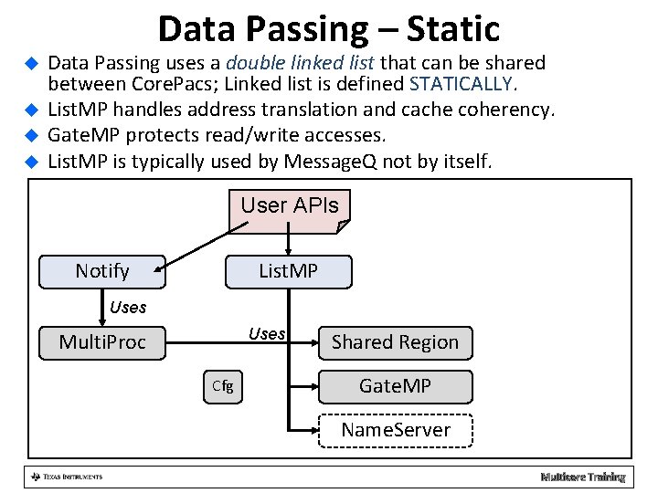 Data Passing – Static Data Passing uses a double linked list that can be