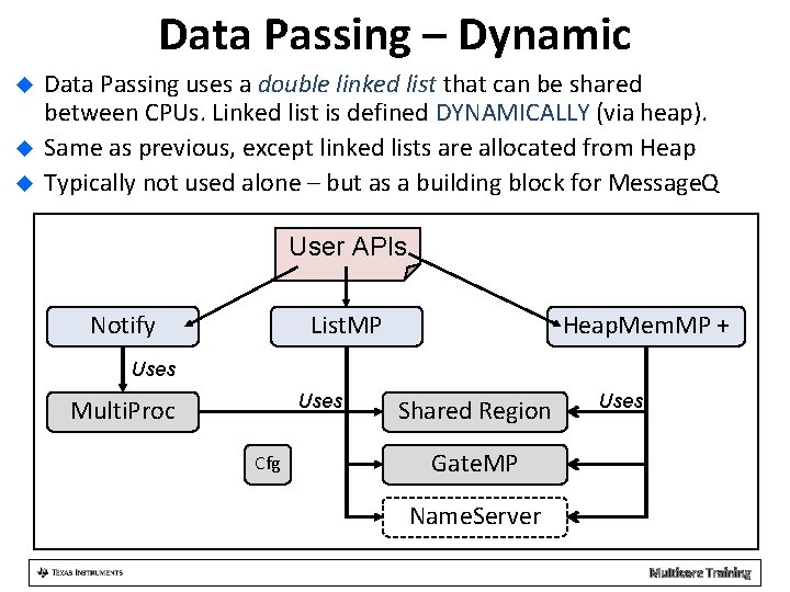 Data Passing – Dynamic Data Passing uses a double linked list that can be