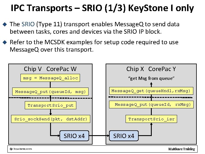 IPC Transports – SRIO (1/3) Key. Stone I only The SRIO (Type 11) transport