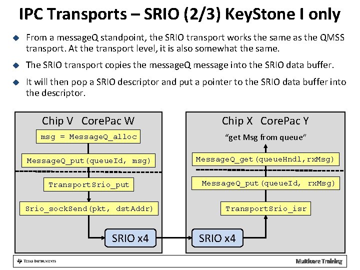 IPC Transports – SRIO (2/3) Key. Stone I only From a message. Q standpoint,